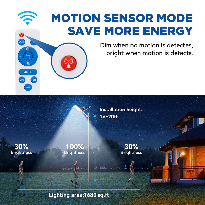 1500W solar street light with 20ft /16ft pole