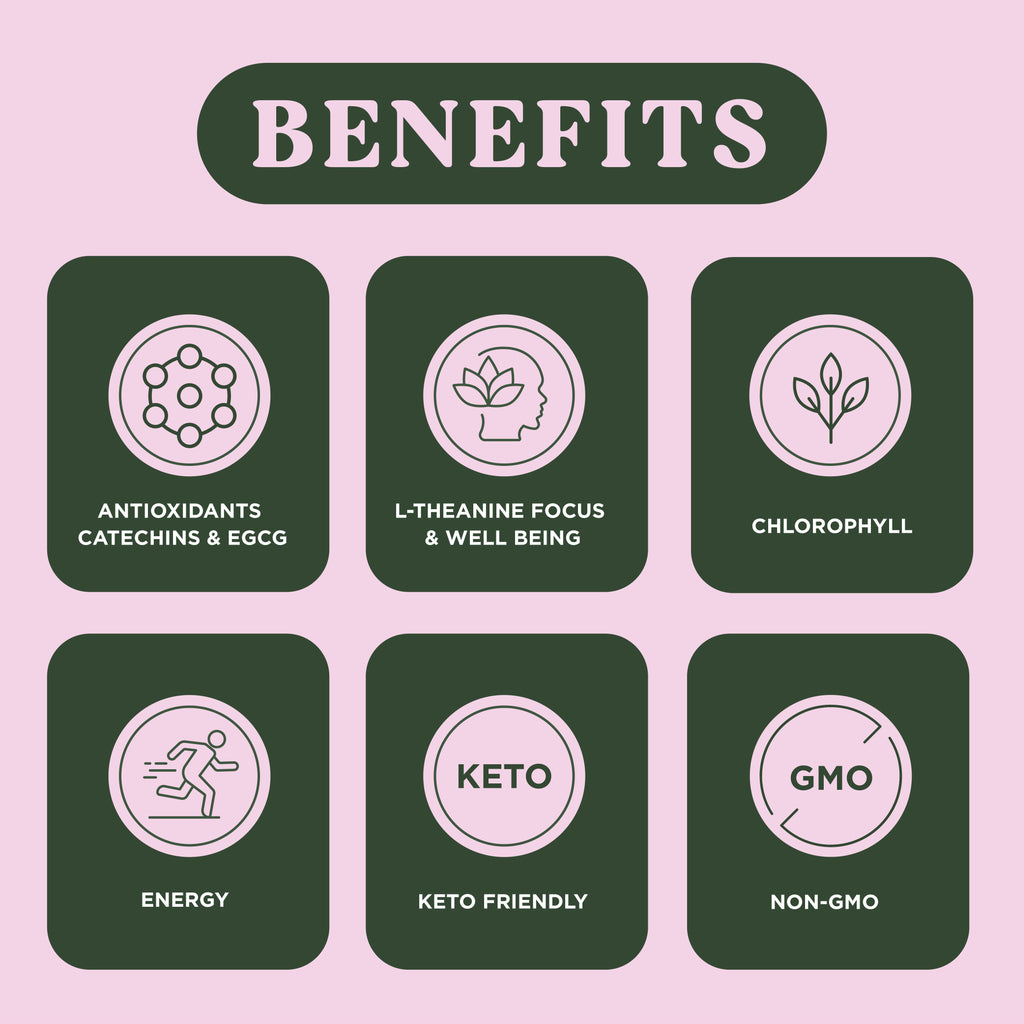 Harmony Matcha Lavender – Premium Shade-Grown Japanese Matcha, Sweetened with Organic Sugar, 20 Servings