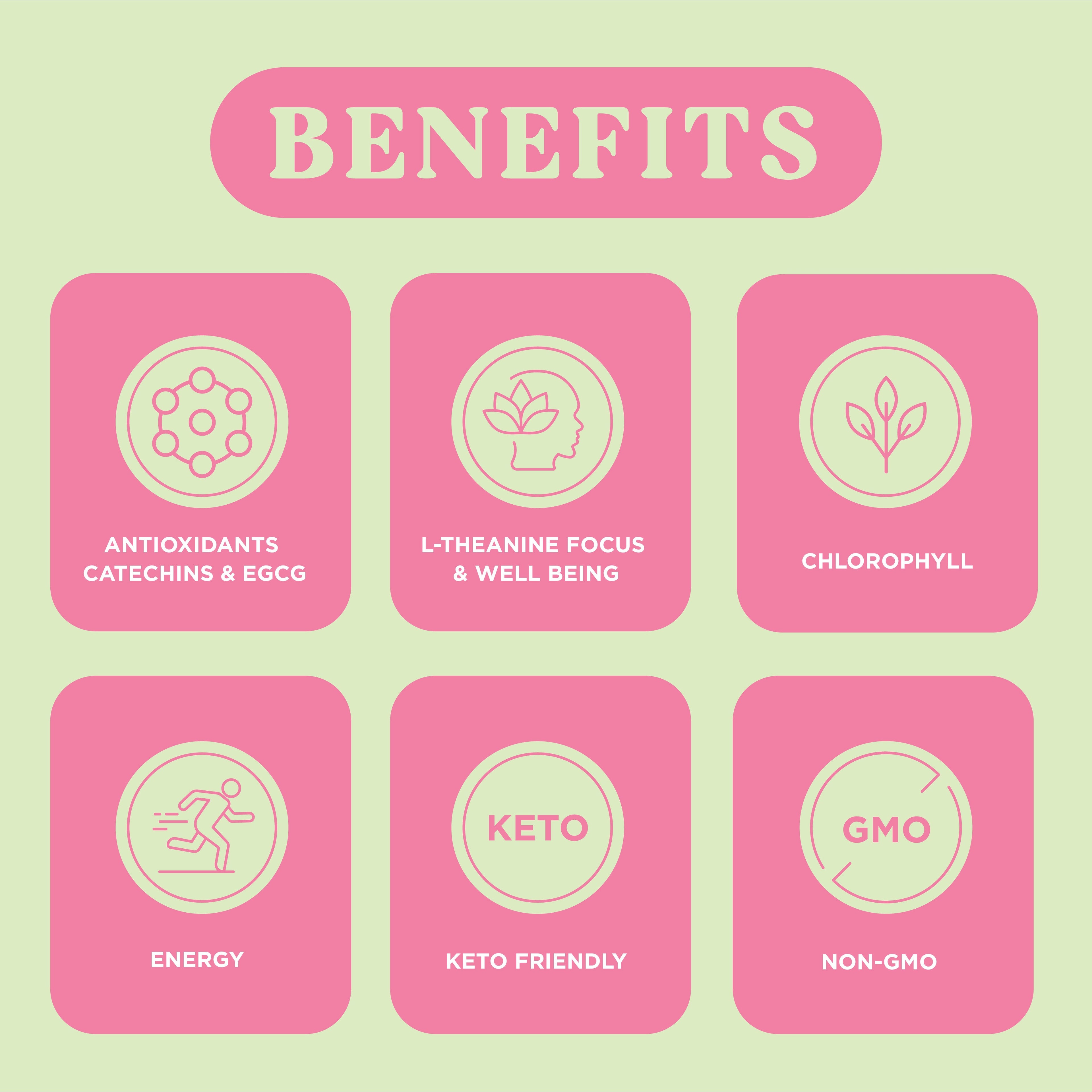 Harmony Matcha Strawberry – Premium Shade-Grown Japanese Matcha, Sweetened with Organic Sugar (10 Stick Packs)